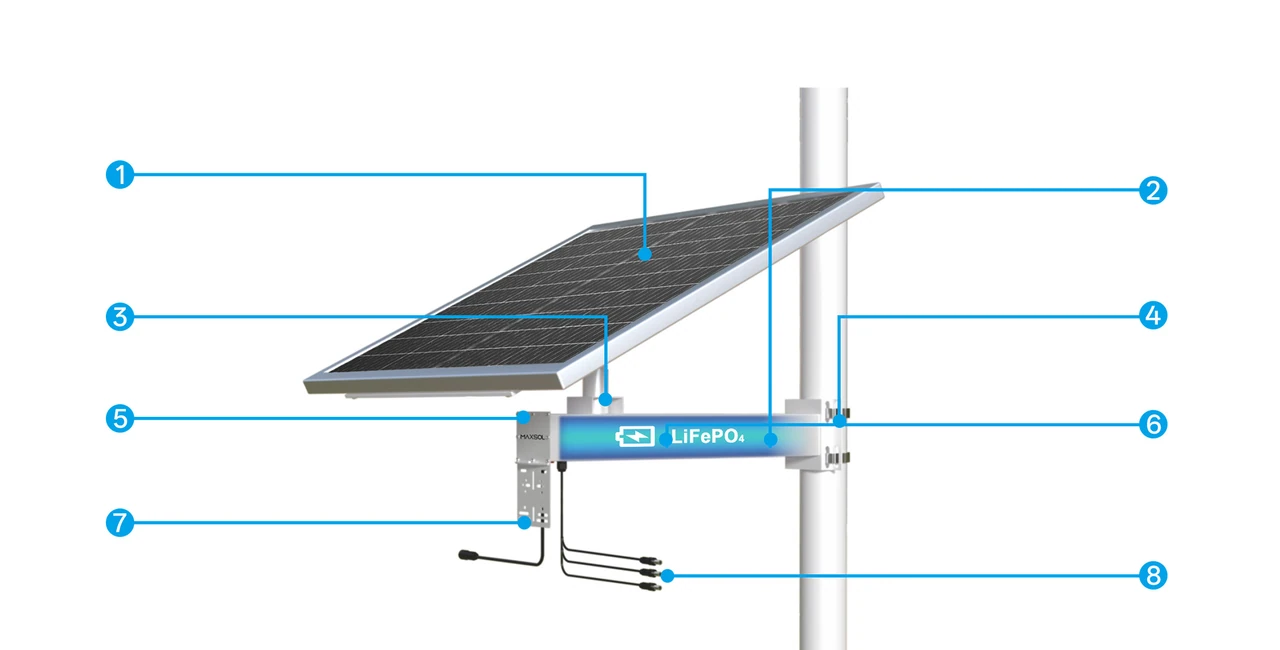 Système solaire CS12060 avec huit composants numérotés
